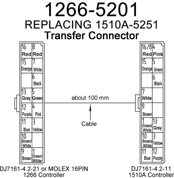 CURTIS 1266-5201 Convert Kit to 1510A-5251