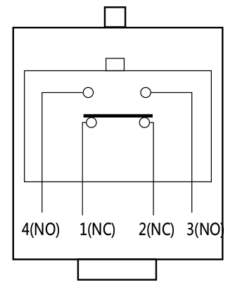 Wiring Diagram of CHINT YBLX-19 Series Travel Switch