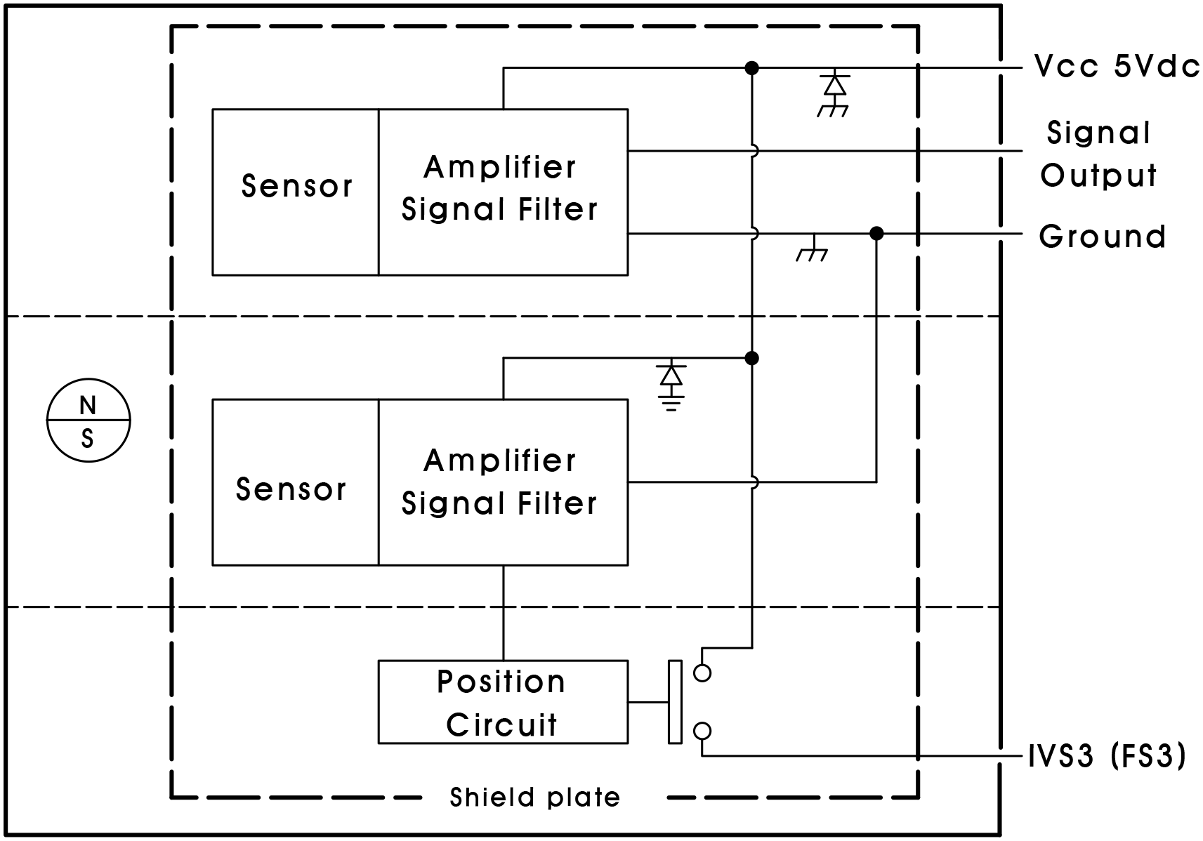 Wiring Diagram of Clark Forklift Foot Pedal Throttle, COMESYS FZ3-113-471