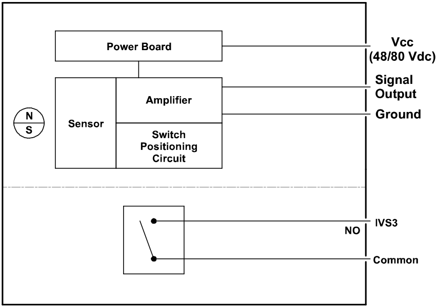 Wiring Diagram of COMESYS Foot Pedal Throttle FZ3-532-133, forklift accelerator 