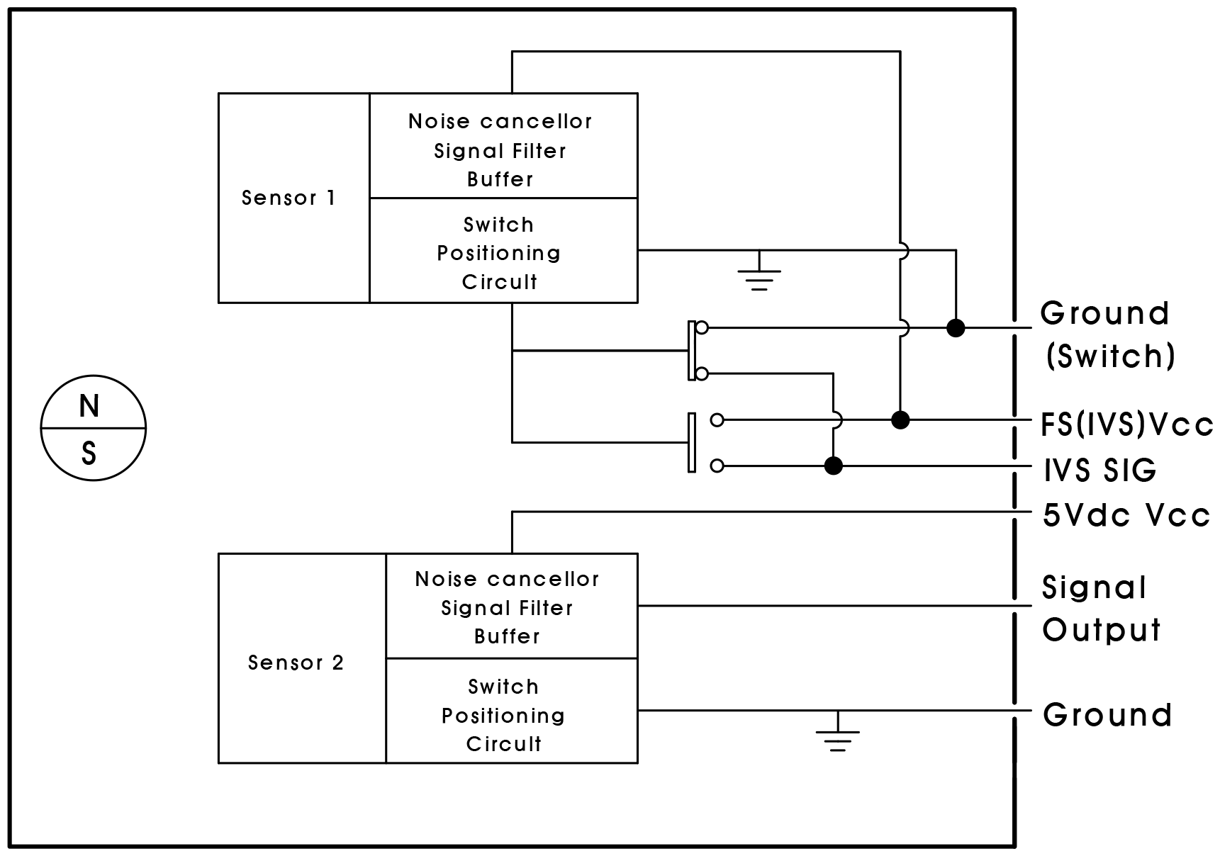 Wiring Diagram of COMESYS Foot Pedal Throttle FZ3-512-471, CLARK forklift accelerator 8159406