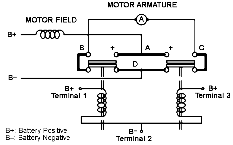 Connection Diagram of DC88P / DC88-xxP / DC88-48P Waterproof Reversing Contactor