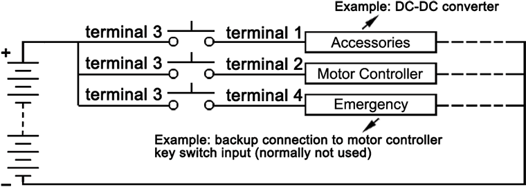 Electric Vehicle Key Switch Connector Terminals Status: OFF